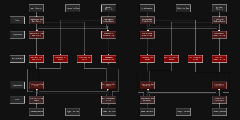 Файл:Drug map.png