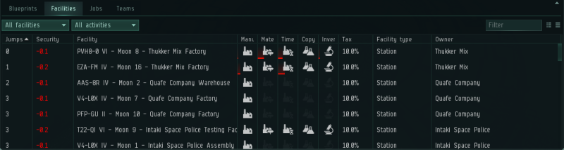 Файл:Facilities tab.png