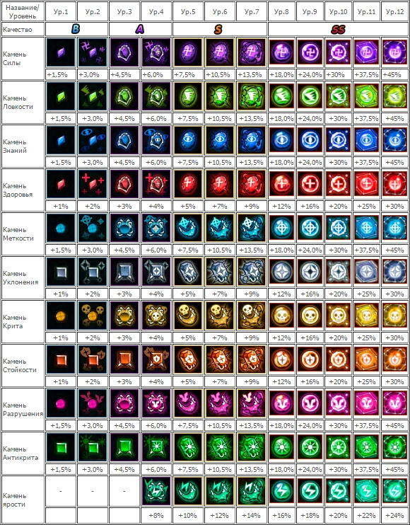 Камни духов.png